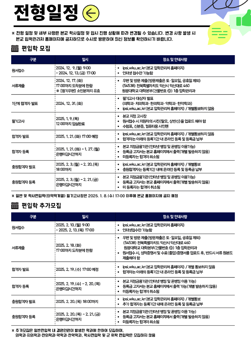 퍼스트 편입학원 - 의대 모집요강